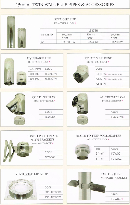 Accessories&nbsp;TWIN WALL FLUE PIPES & ACCESSORIES